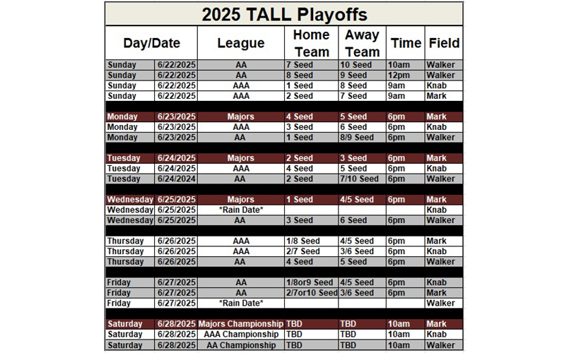 2025 Playoff Schedule